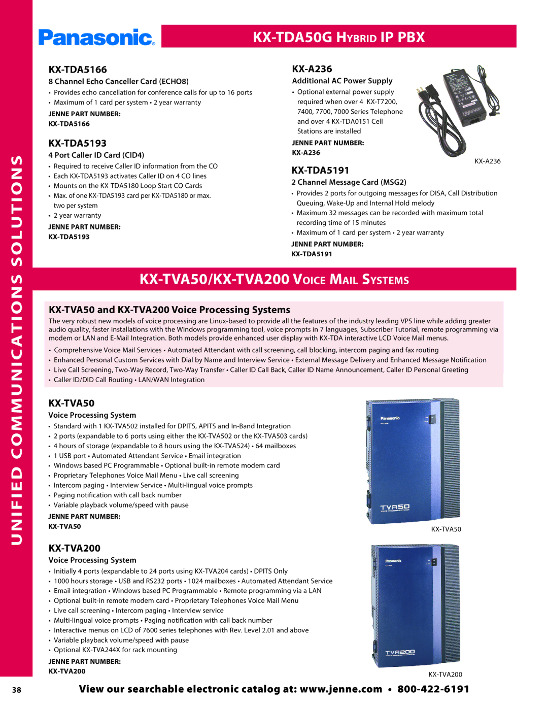 Panasonic PMPU2000 manual KX-TVA50, KX-TVA200 