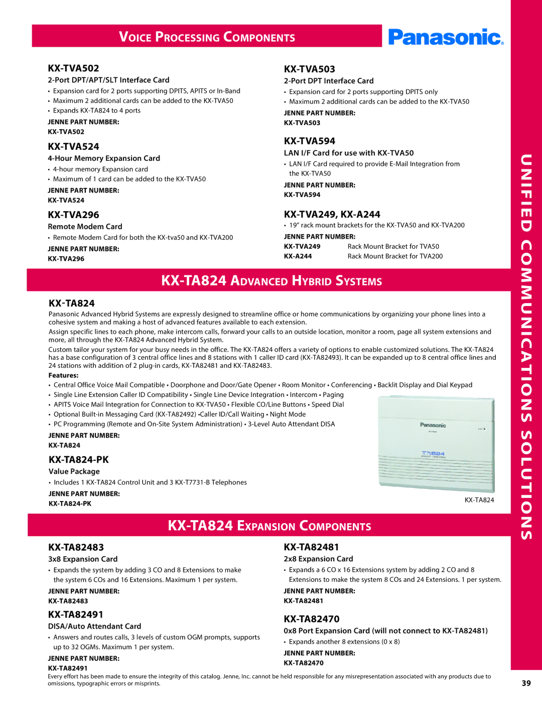 Panasonic PMPU2000 manual Voice Processing Components, KX-TA824 Advanced Hybrid Systems, KX-TA824 Expansion Components 