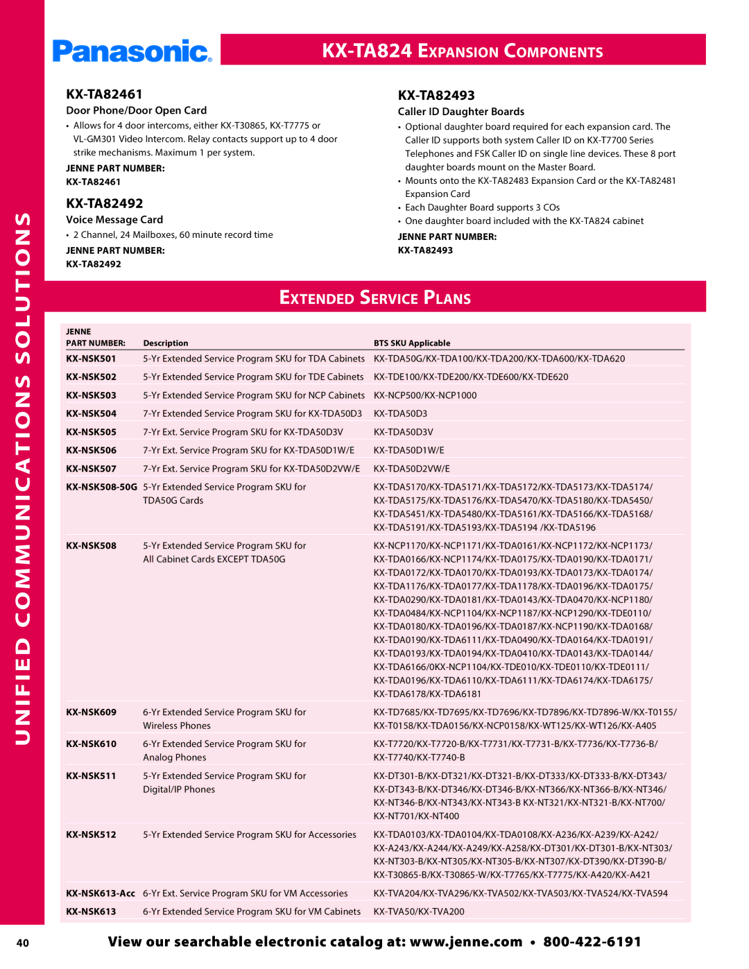 Panasonic PMPU2000 manual Extended Service Plans, KX-TA82492, Voice Message Card 