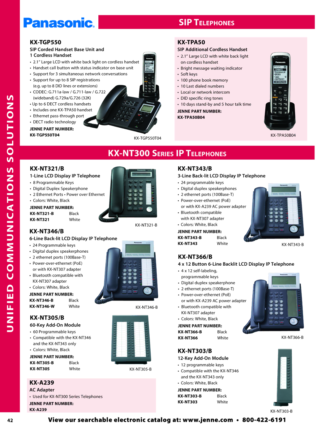 Panasonic PMPU2000 manual KX-NT300 Series IP Telephones, KX-TGP550, KX-TPA50 