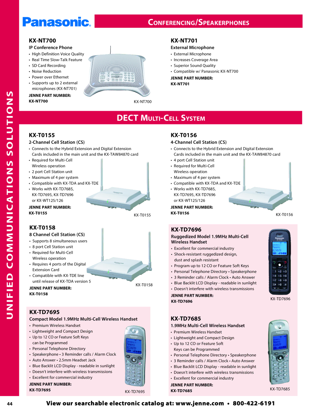 Panasonic PMPU2000 manual Communications Solutions, Unified, Conferencing/Speakerphones, Dect Multi-Cell System 