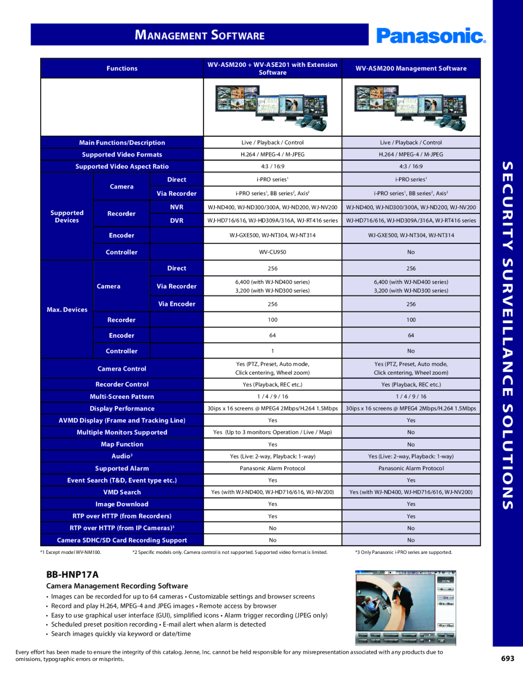 Panasonic PMPU2000 manual Management Software 