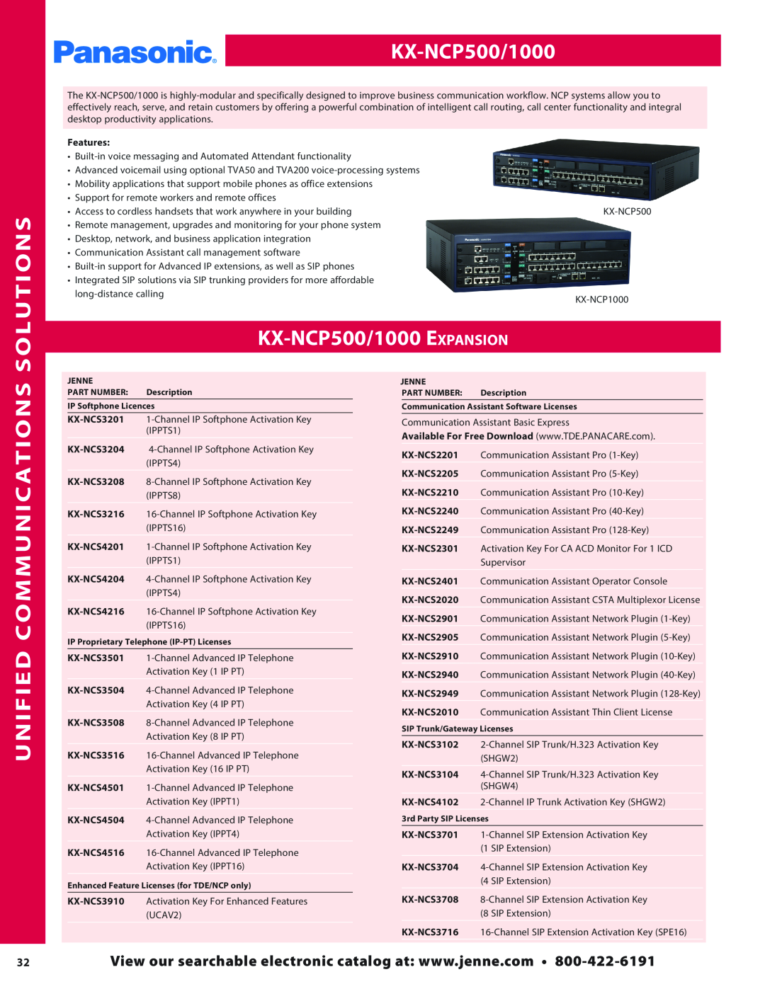 Panasonic PMPU2000 manual Solutions, Unified Communications, KX-NCP500/1000Expansion 