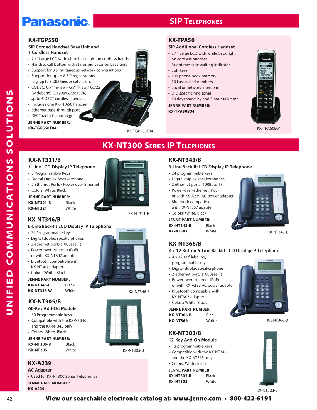 Panasonic PMPU2000 manual KX-NT300Series IP Telephones, Solutions, Unified Communications, SIP Telephones, Cordless Handset 