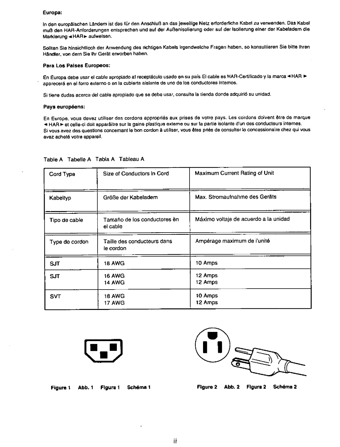 Panasonic PanaSync, Pro P50 manual 