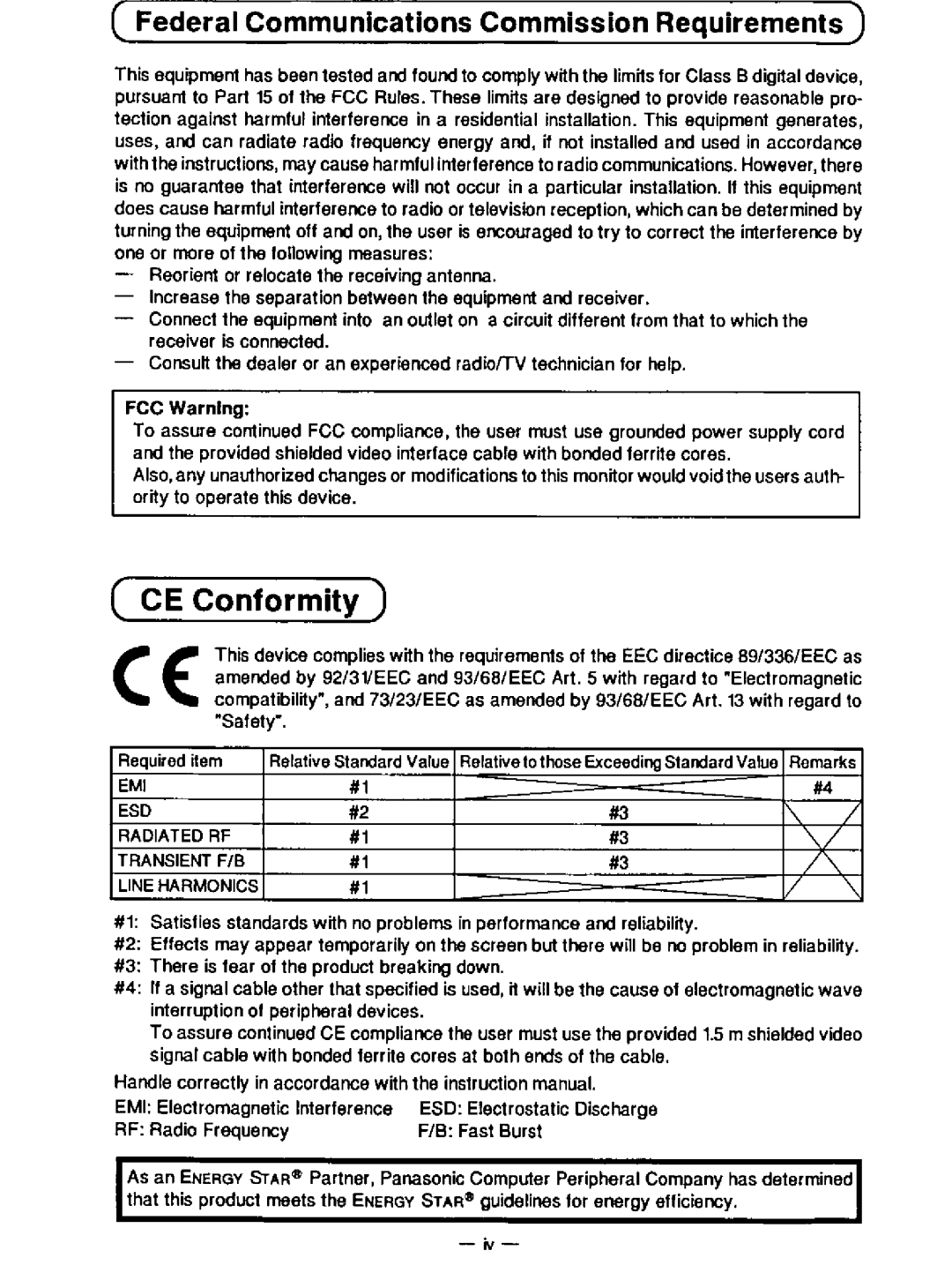 Panasonic PanaSync, Pro P50 manual 