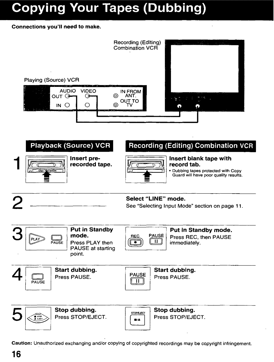 Panasonic PROLINE, AG-513D manual 