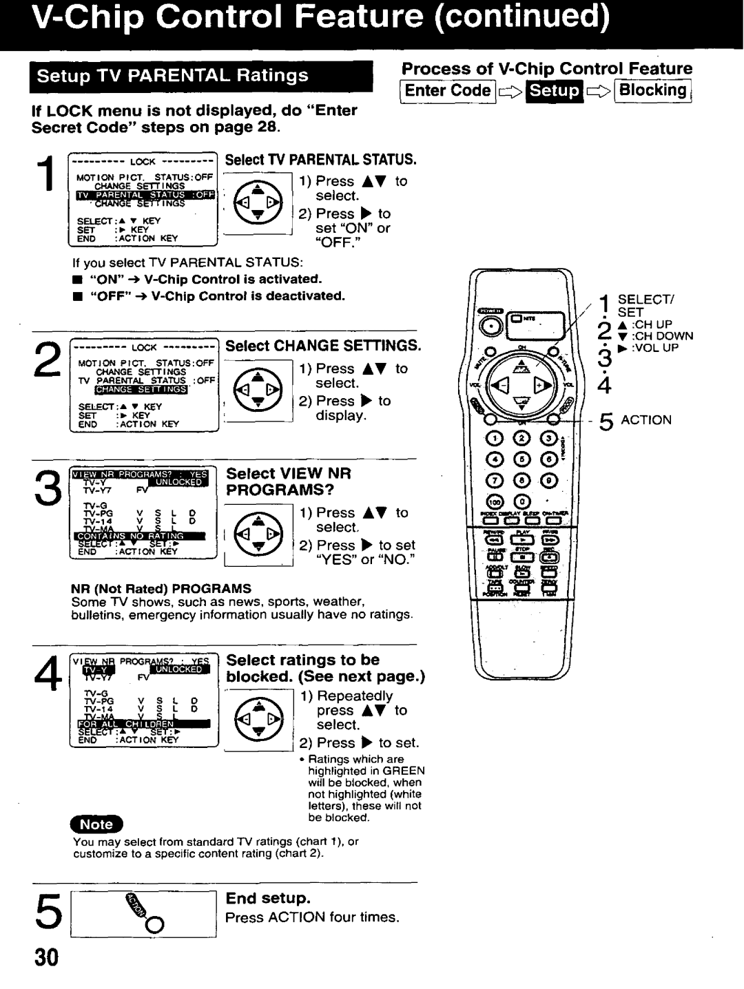 Panasonic PROLINE, AG-513D manual 