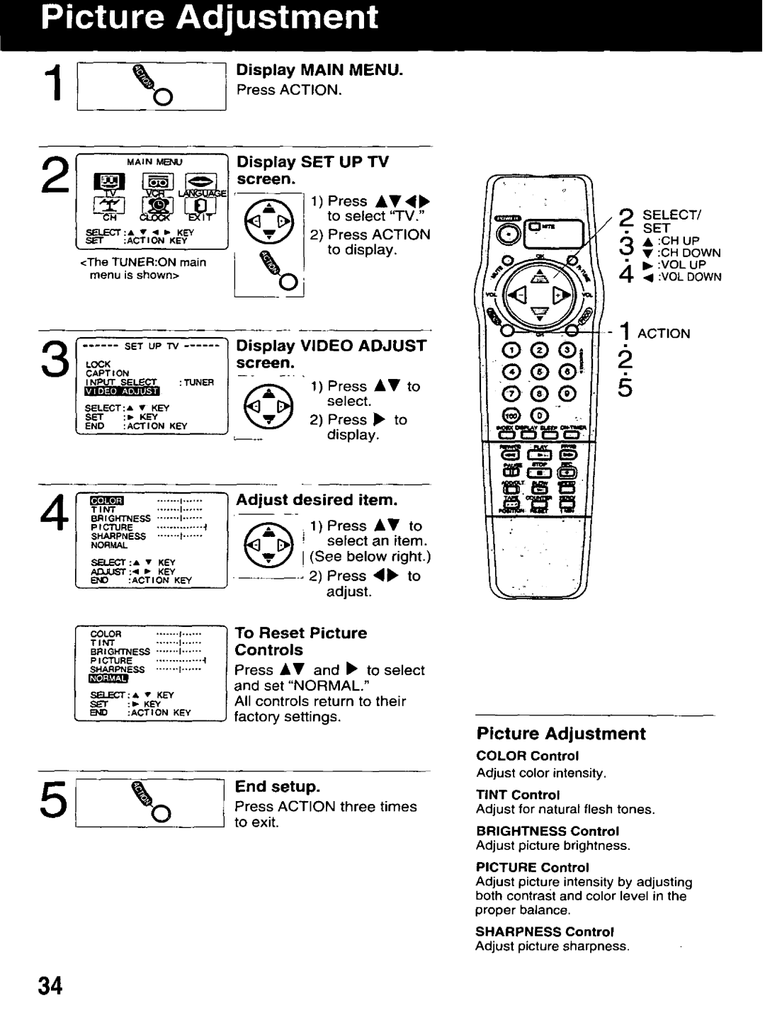 Panasonic AG-513D, PROLINE manual 