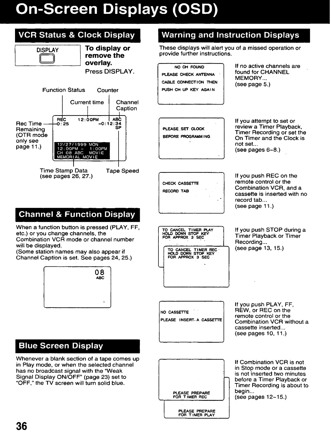 Panasonic PROLINE, AG-513D manual 