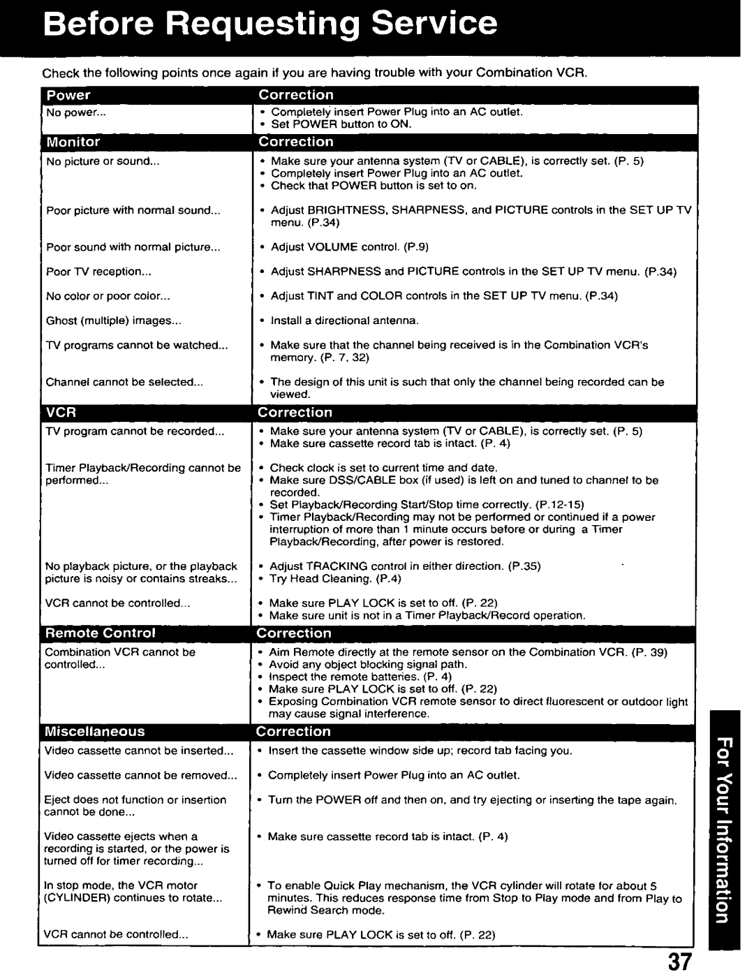 Panasonic AG-513D, PROLINE manual 