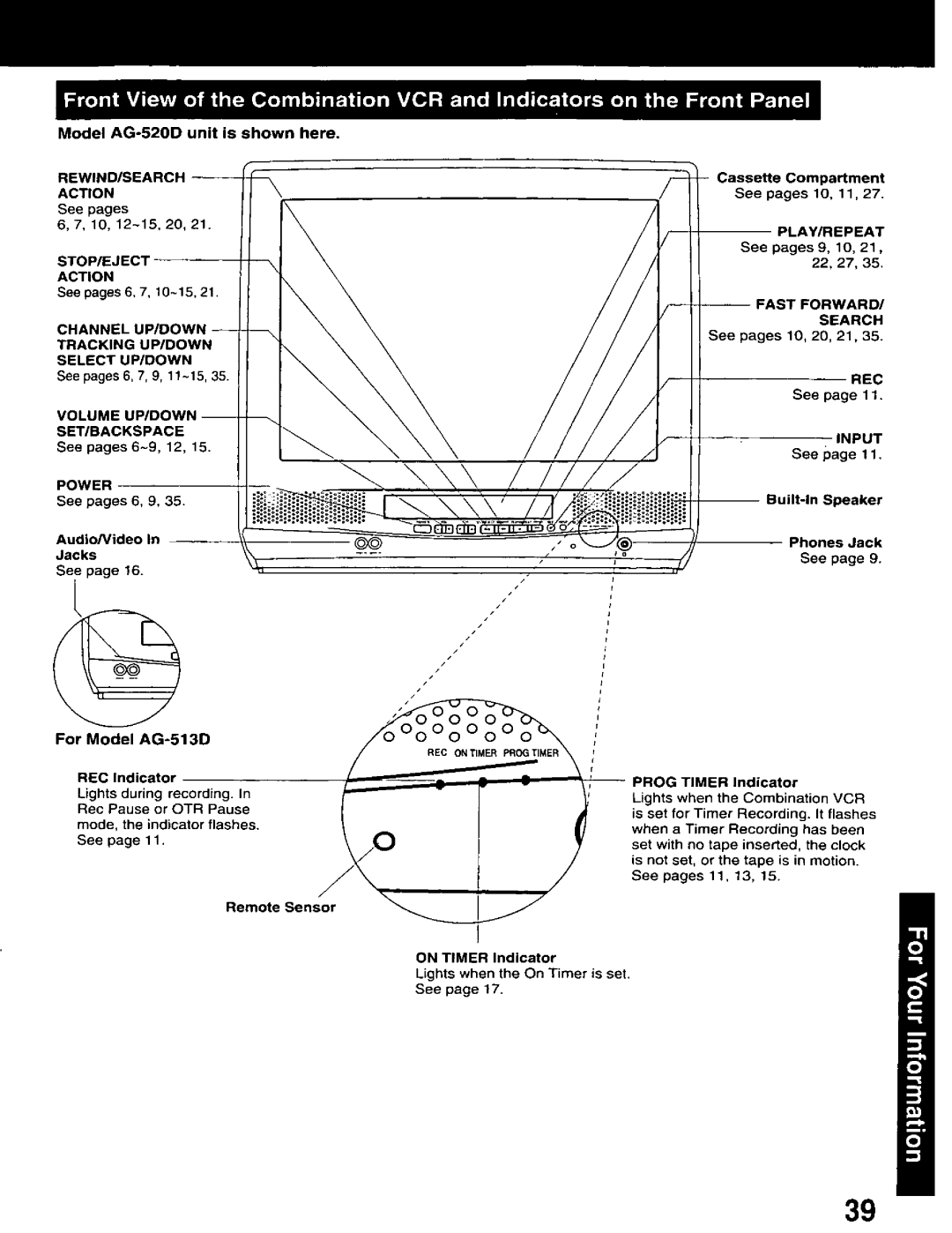 Panasonic AG-513D, PROLINE manual 