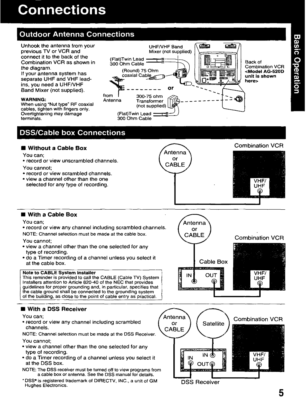 Panasonic AG-513D, PROLINE manual 