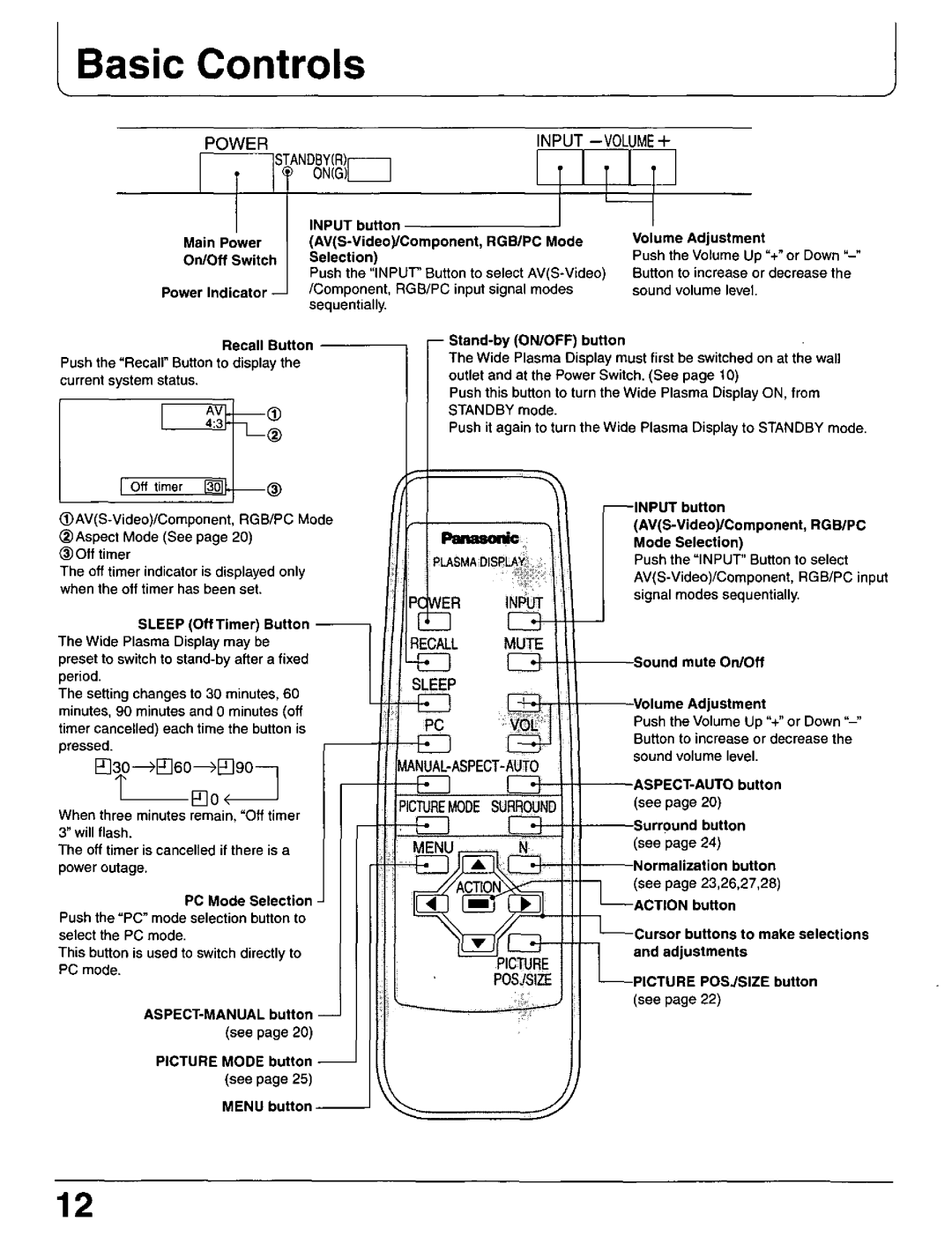 Panasonic PT-42P1, PT 37P1 manual 