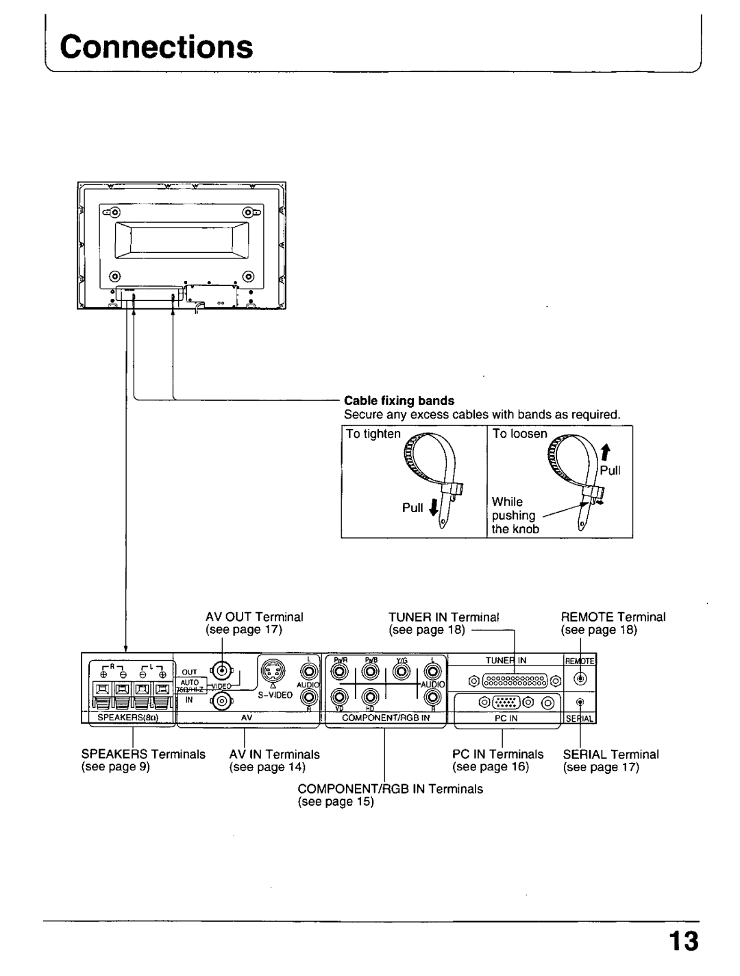 Panasonic PT 37P1, PT-42P1 manual 