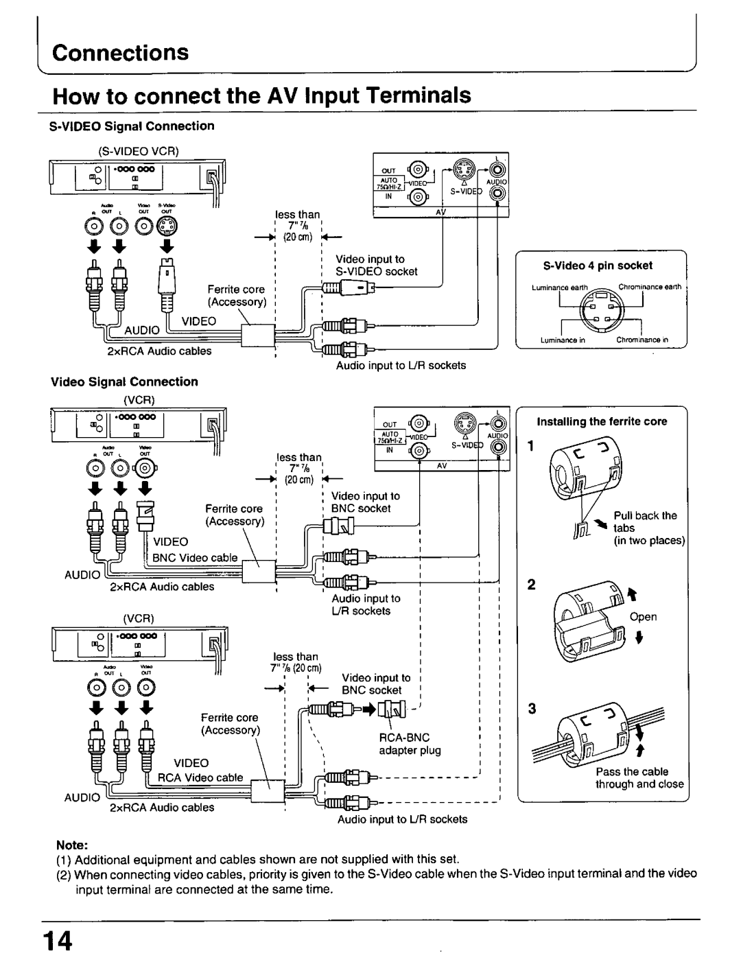 Panasonic PT-42P1, PT 37P1 manual 