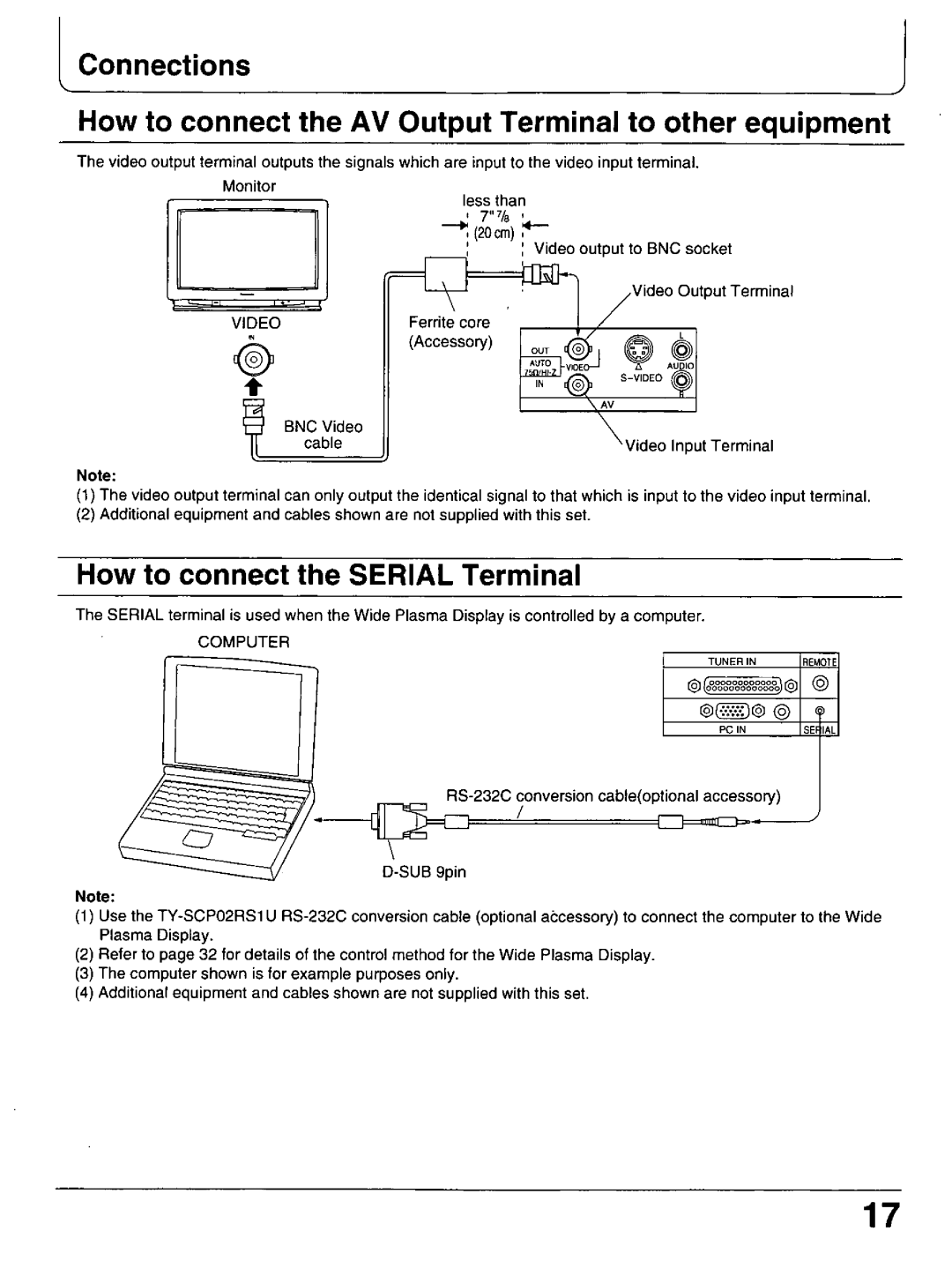 Panasonic PT 37P1, PT-42P1 manual 