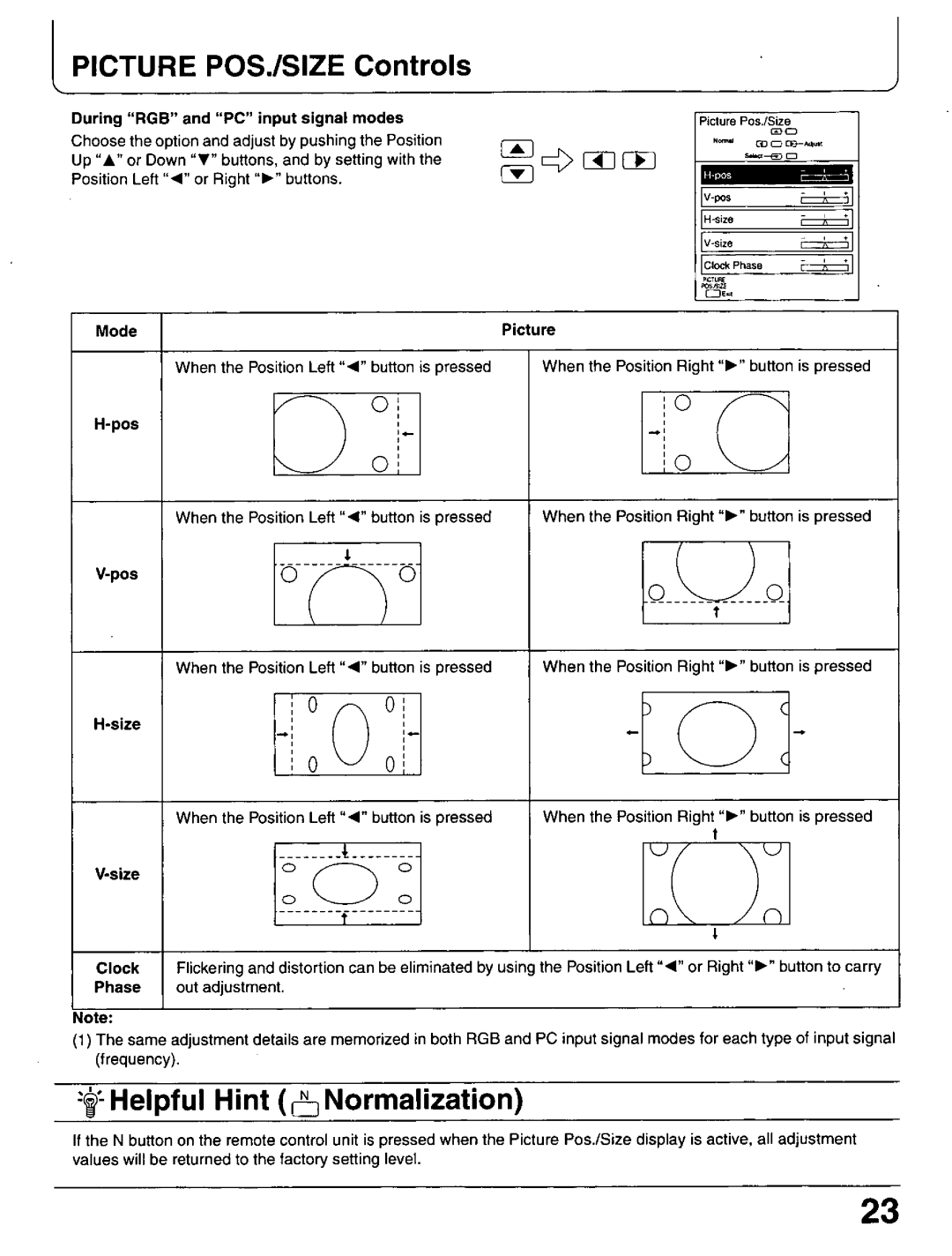 Panasonic PT 37P1, PT-42P1 manual 