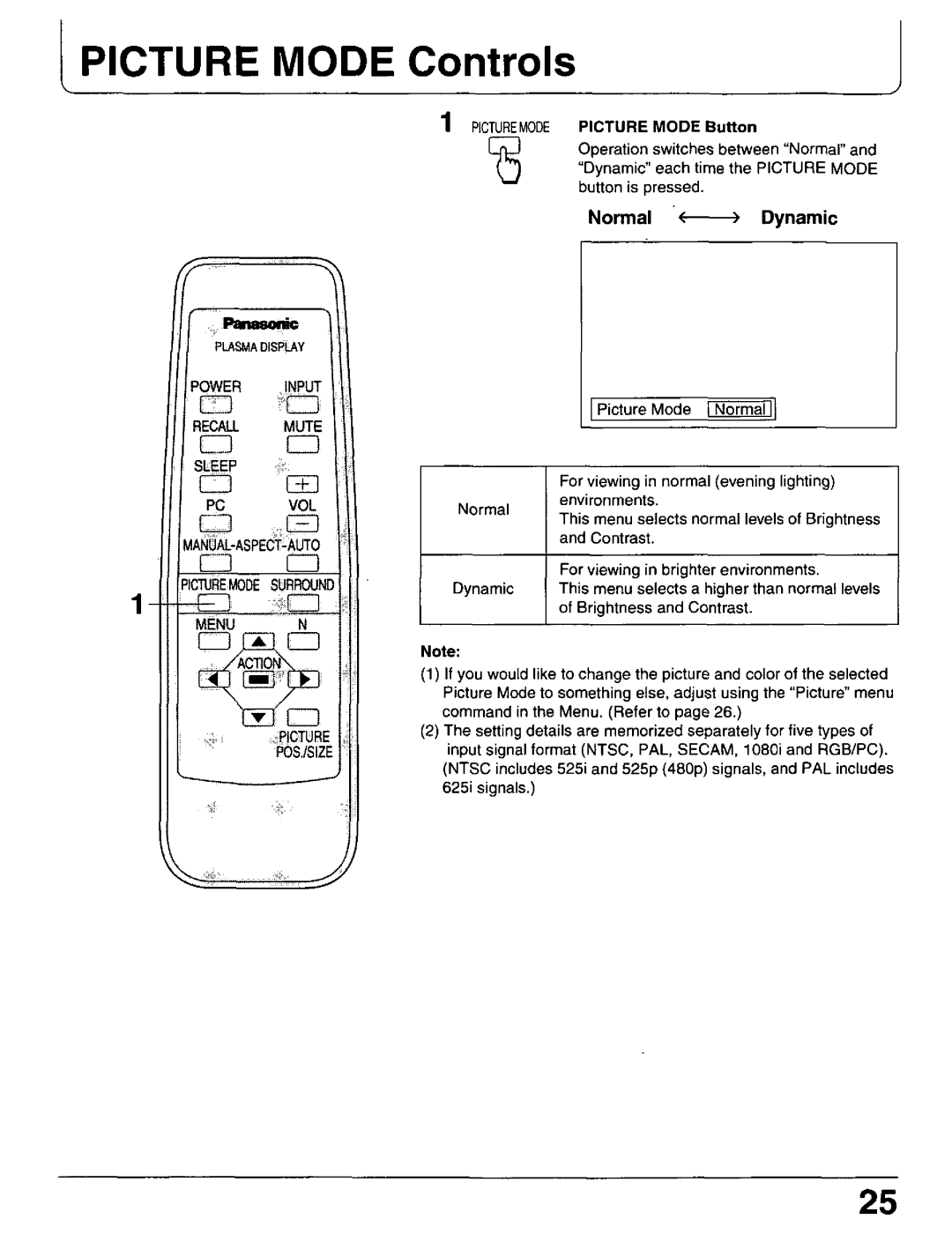 Panasonic PT 37P1, PT-42P1 manual 