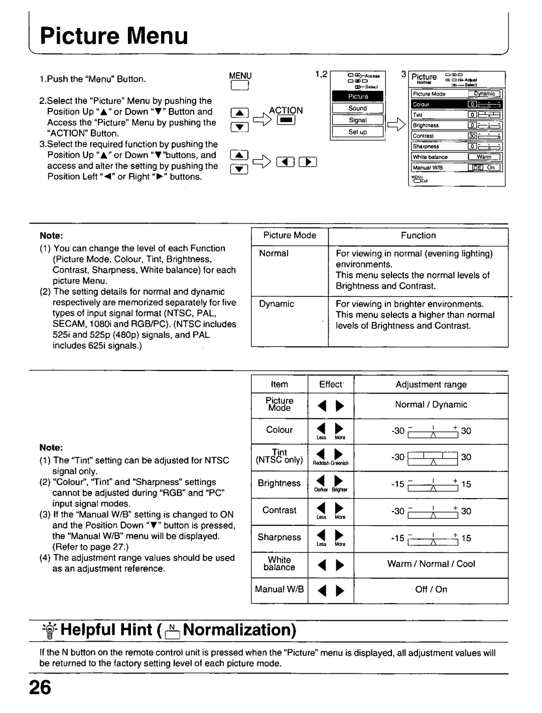 Panasonic PT-42P1, PT 37P1 manual 