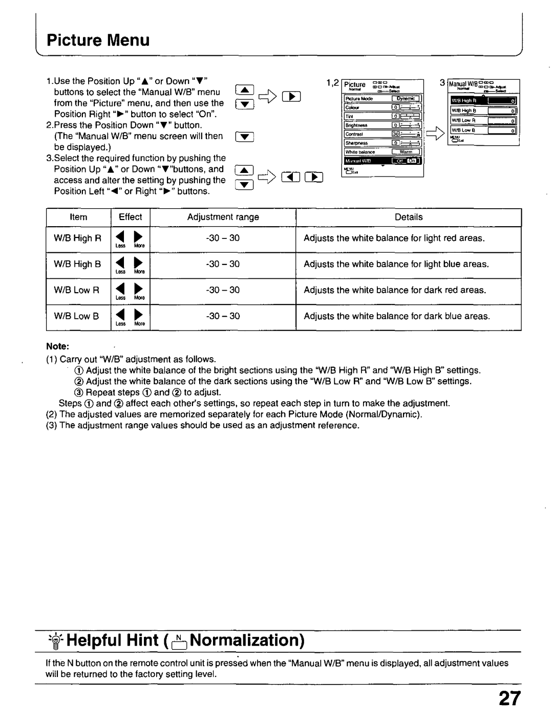 Panasonic PT 37P1, PT-42P1 manual 