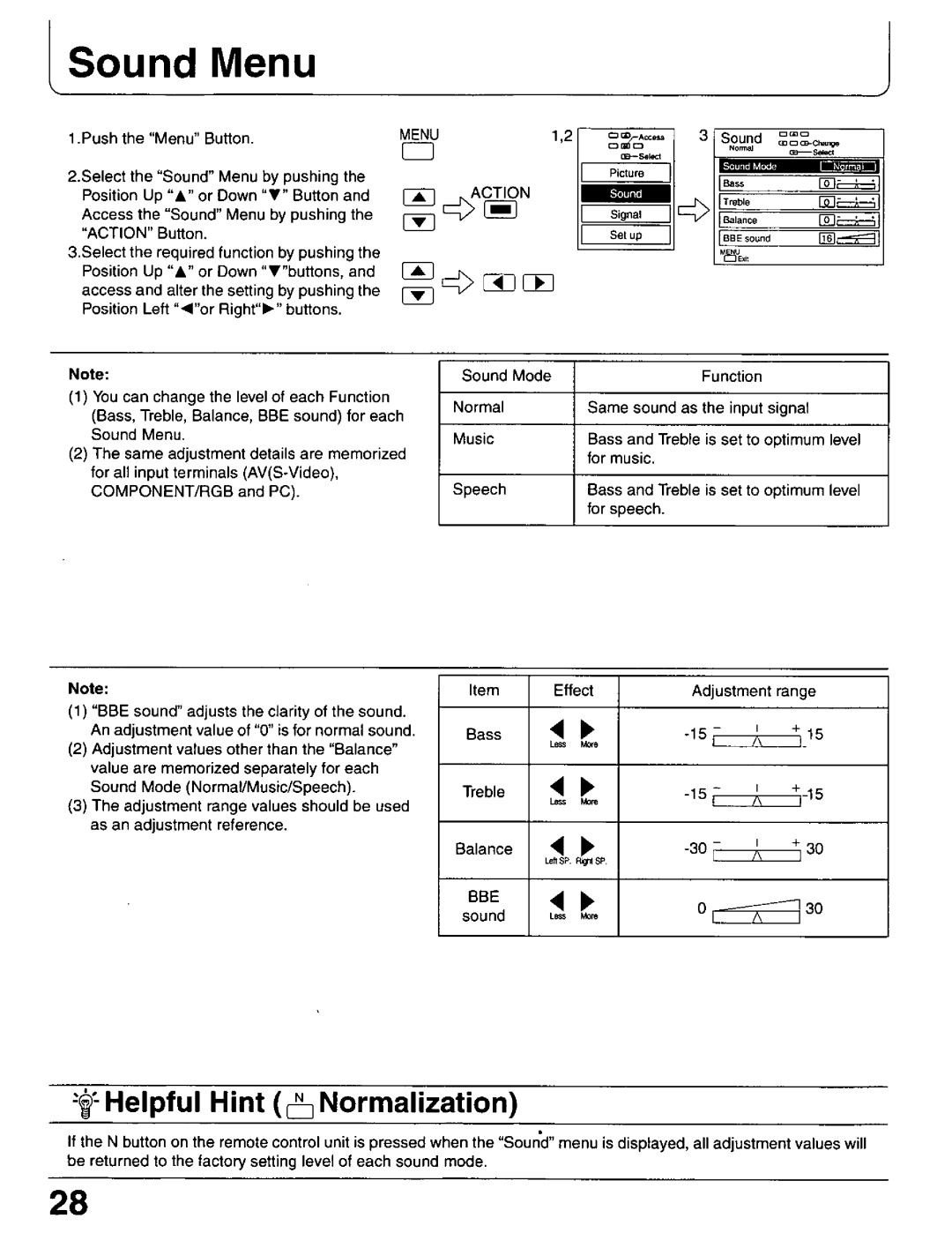 Panasonic PT-42P1, PT 37P1 manual 