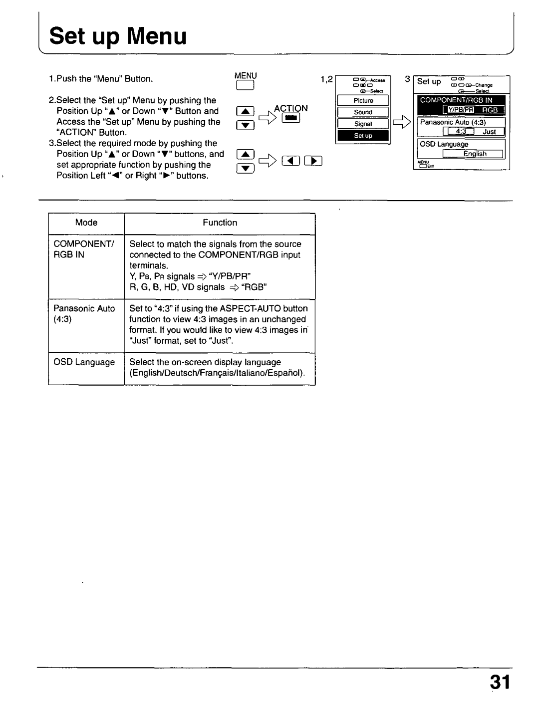 Panasonic PT 37P1, PT-42P1 manual 