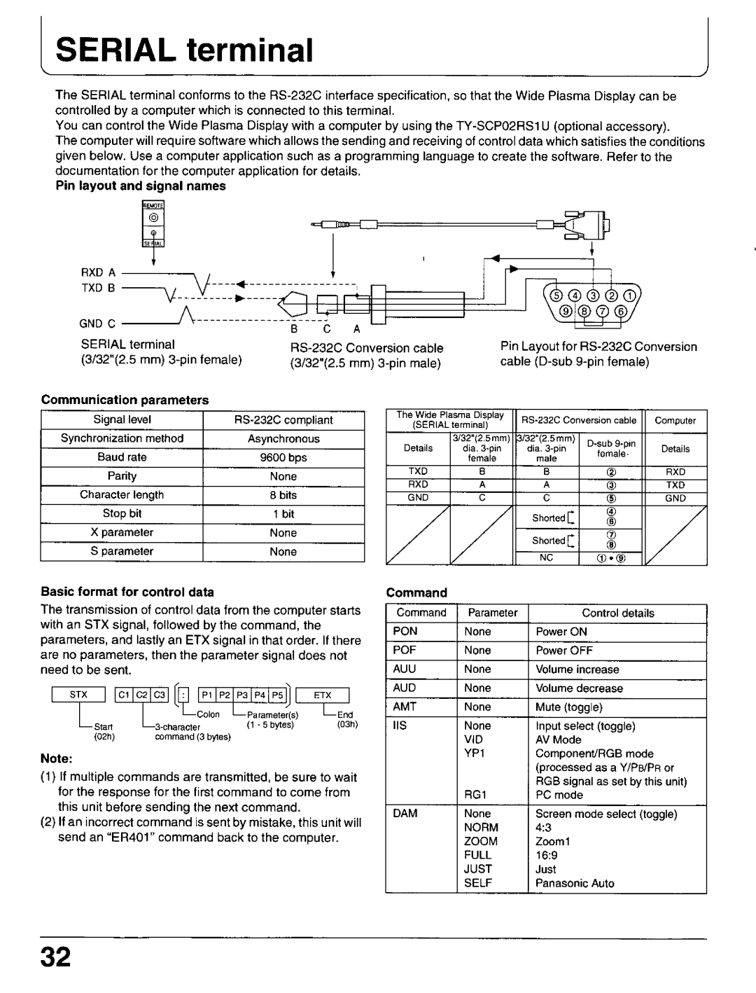 Panasonic PT-42P1, PT 37P1 manual 