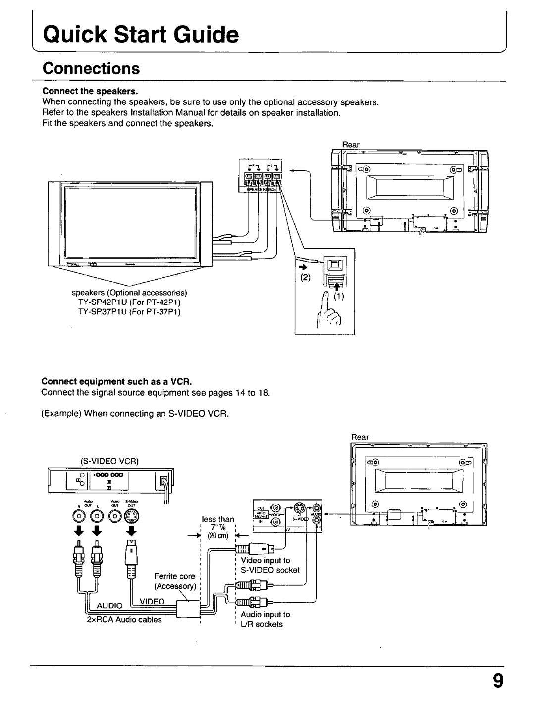 Panasonic PT 37P1, PT-42P1 manual 
