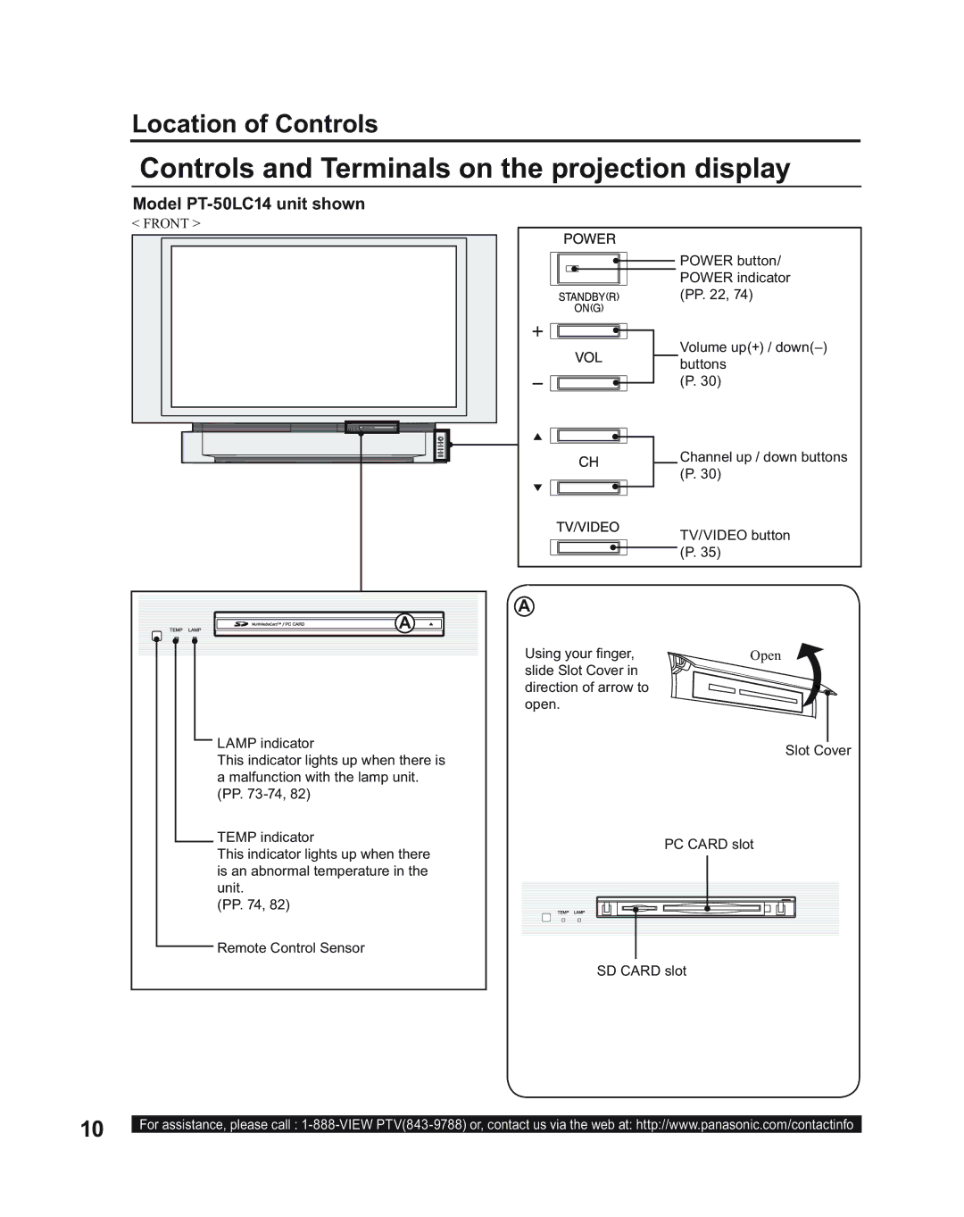 Panasonic PT-43LC14, PT-60LC14 manual Controls and Terminals on the projection display, Model PT-50LC14 unit shown 