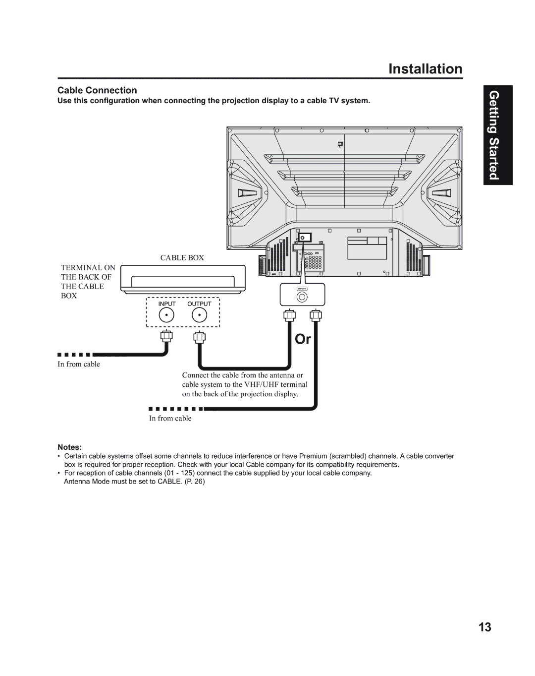 Panasonic PT-50LC14, PT-43LC14, PT-60LC14 manual Installation, Cable Connection 