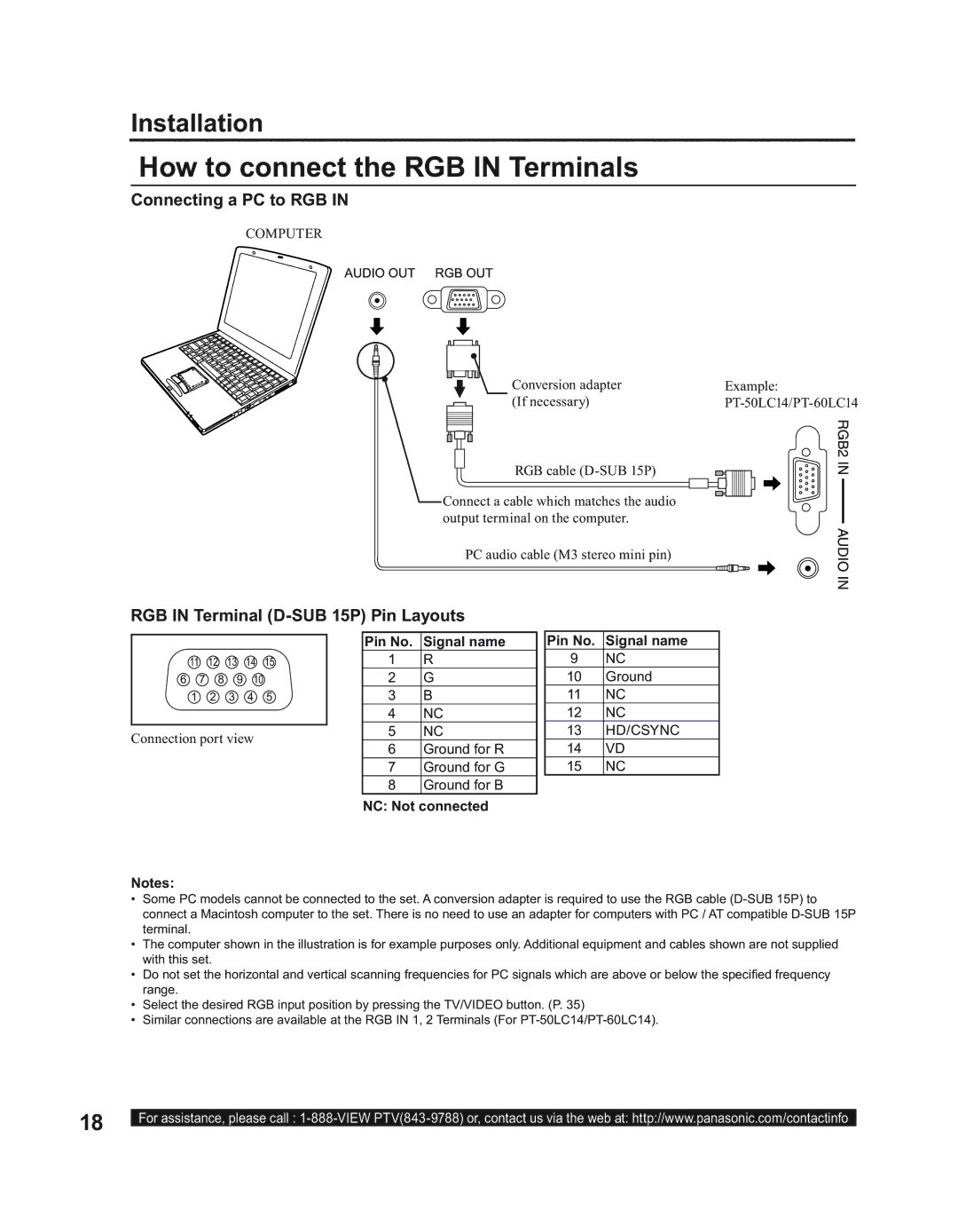 Panasonic PT-43LC14 How to connect the RGB in Terminals, Connecting a PC to RGB, RGB in Terminal D-SUB 15P Pin Layouts 