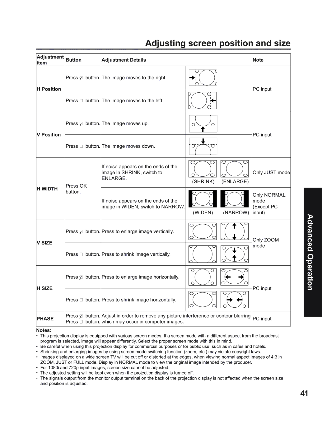 Panasonic PT-60LC14, PT-43LC14, PT-50LC14 manual Adjusting screen position and size, Width, Size, Phase 