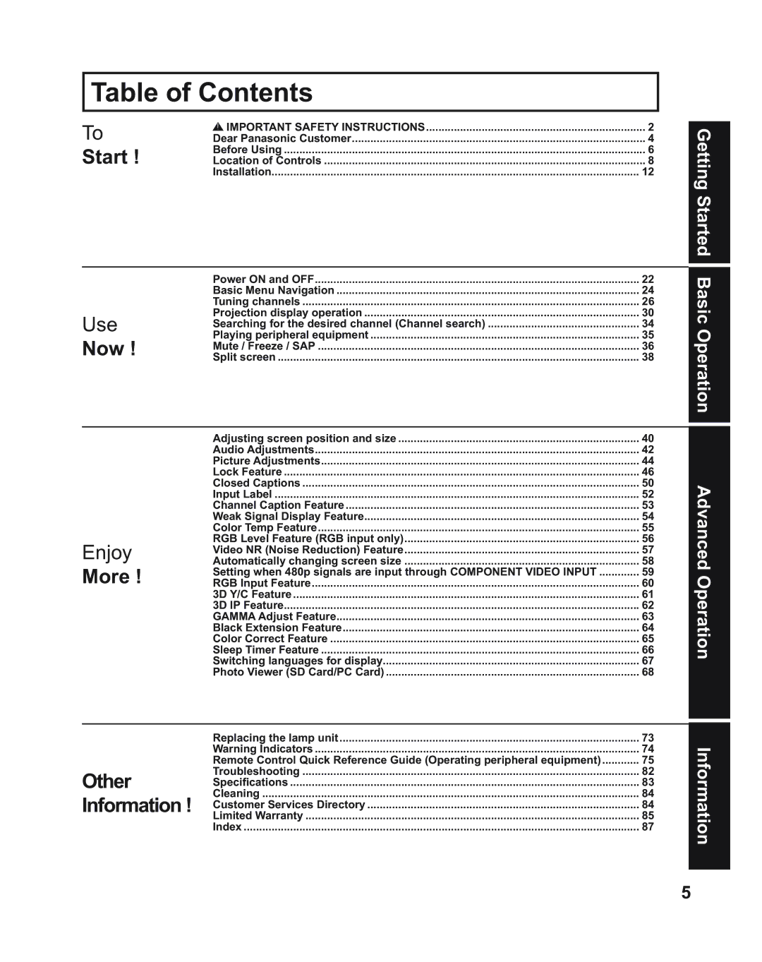 Panasonic PT-60LC14, PT-43LC14, PT-50LC14 manual Table of Contents 