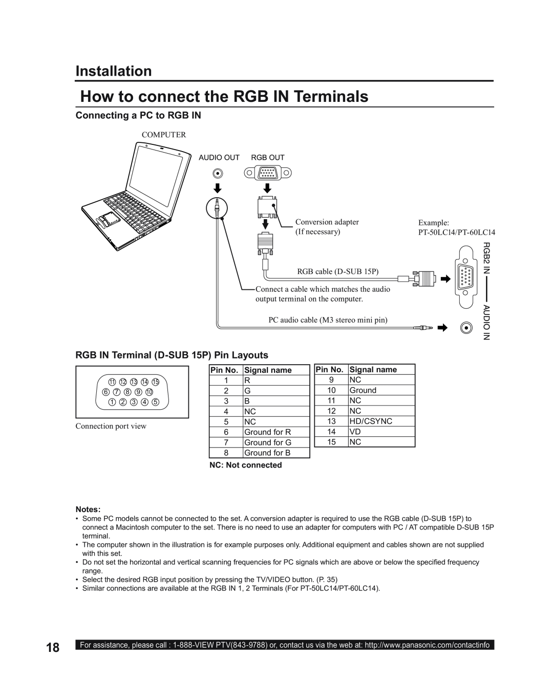 Panasonic PT-43LC14 How to connect the RGB IN Terminals, Connecting a PC to RGB IN, RGB IN Terminal D-SUB 15P Pin Layouts 