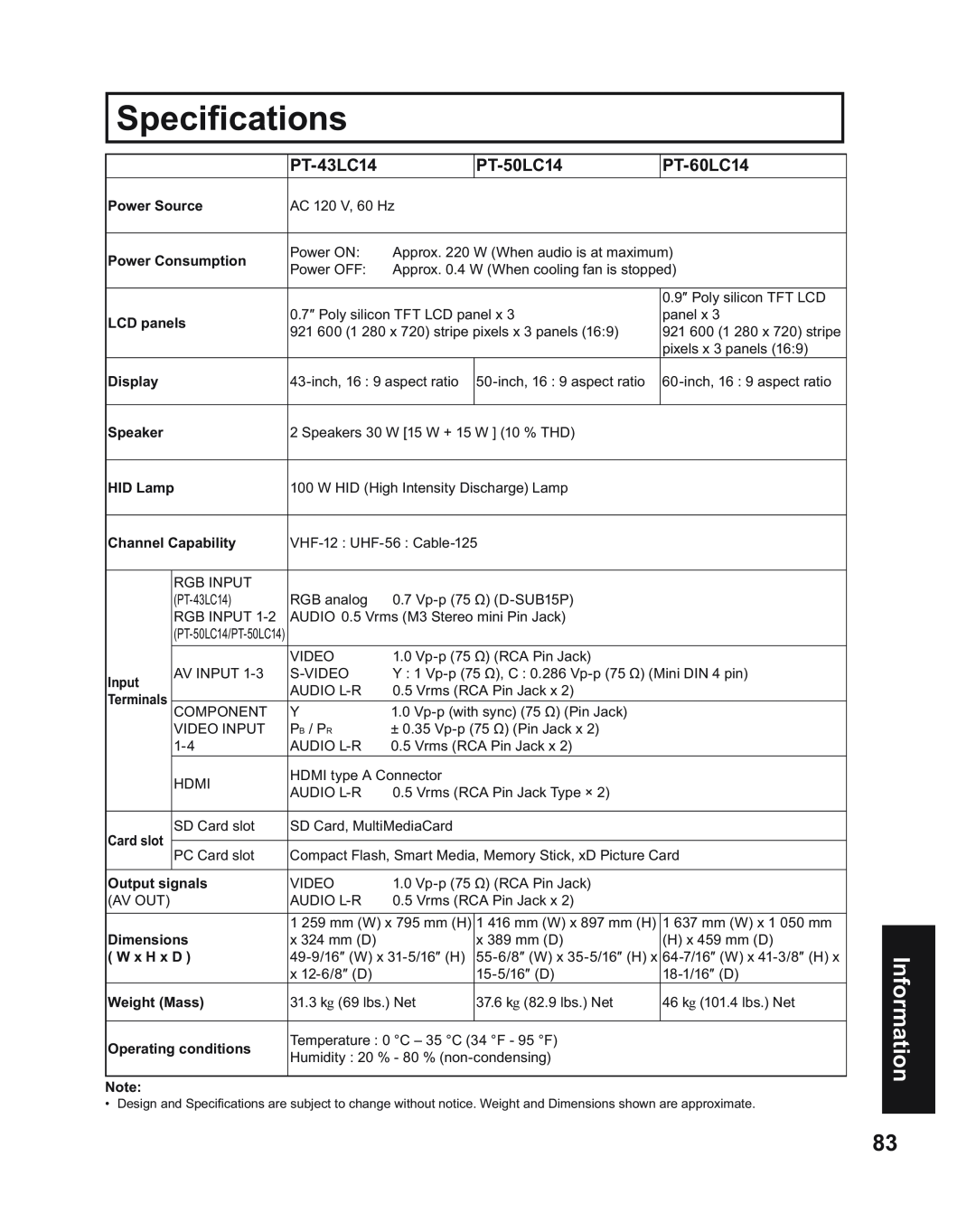 Panasonic PT-60LC14 Speciﬁcations, PT-43LC14, PT-50LC14, Information, Power Source, Power Consumption, LCD panels, Display 