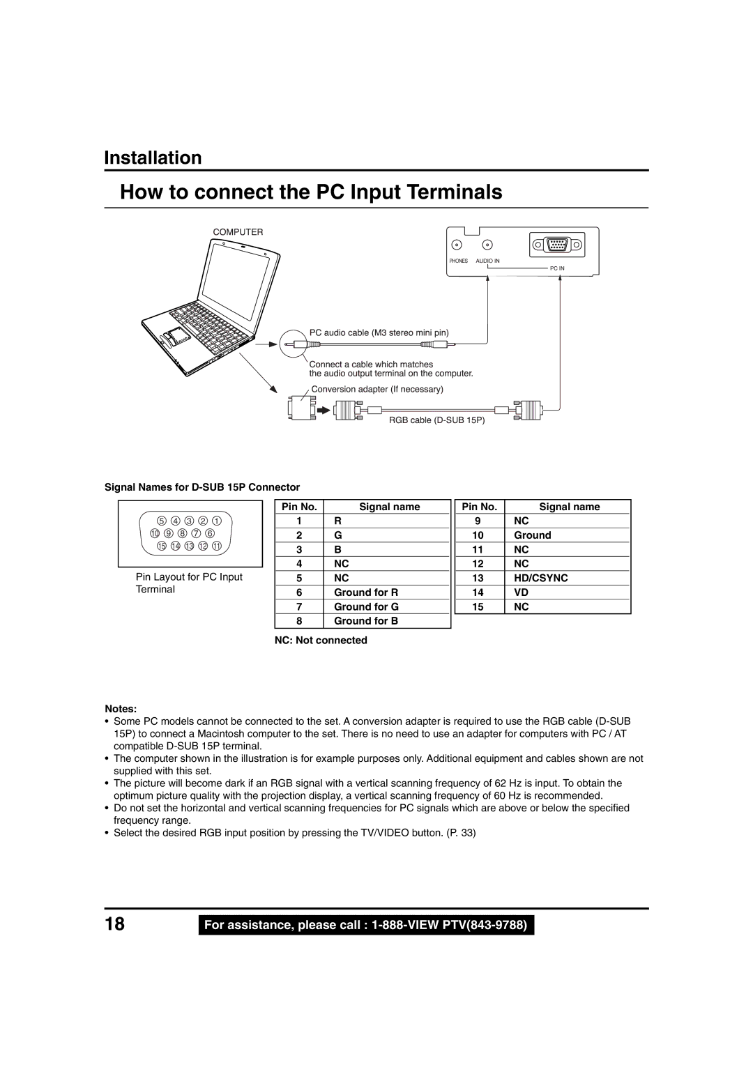 Panasonic PT 45LC12 How to connect the PC Input Terminals, Signal Names for D-SUB 15P Connector, Pin No Signal name Ground 