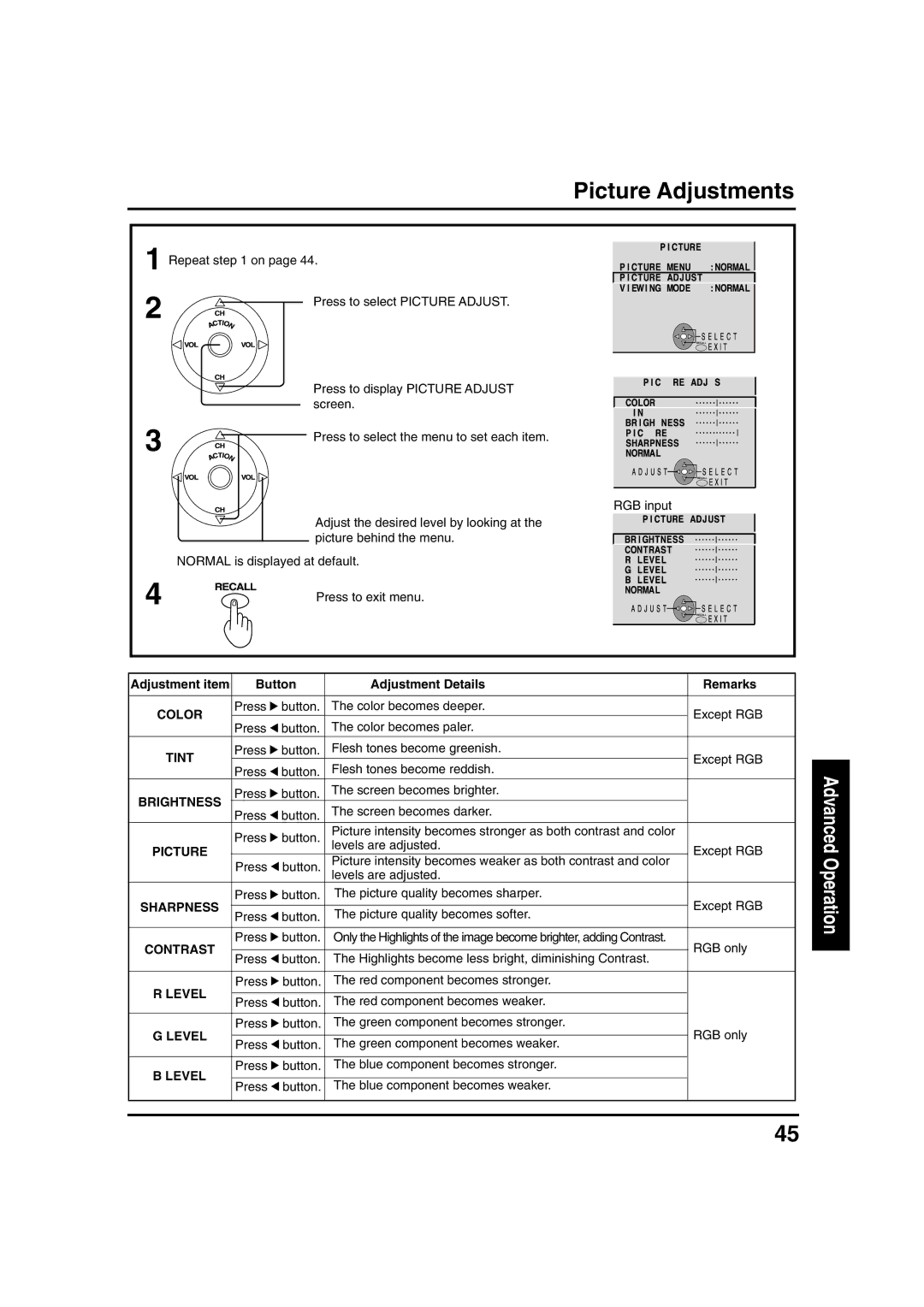 Panasonic PT 40LC12, PT 45LC12 manual Picture Adjustments 