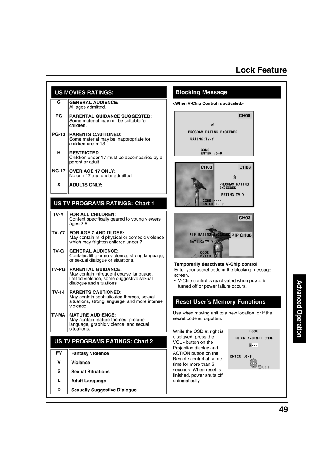 Panasonic PT 40LC12, PT 45LC12 manual Enter 