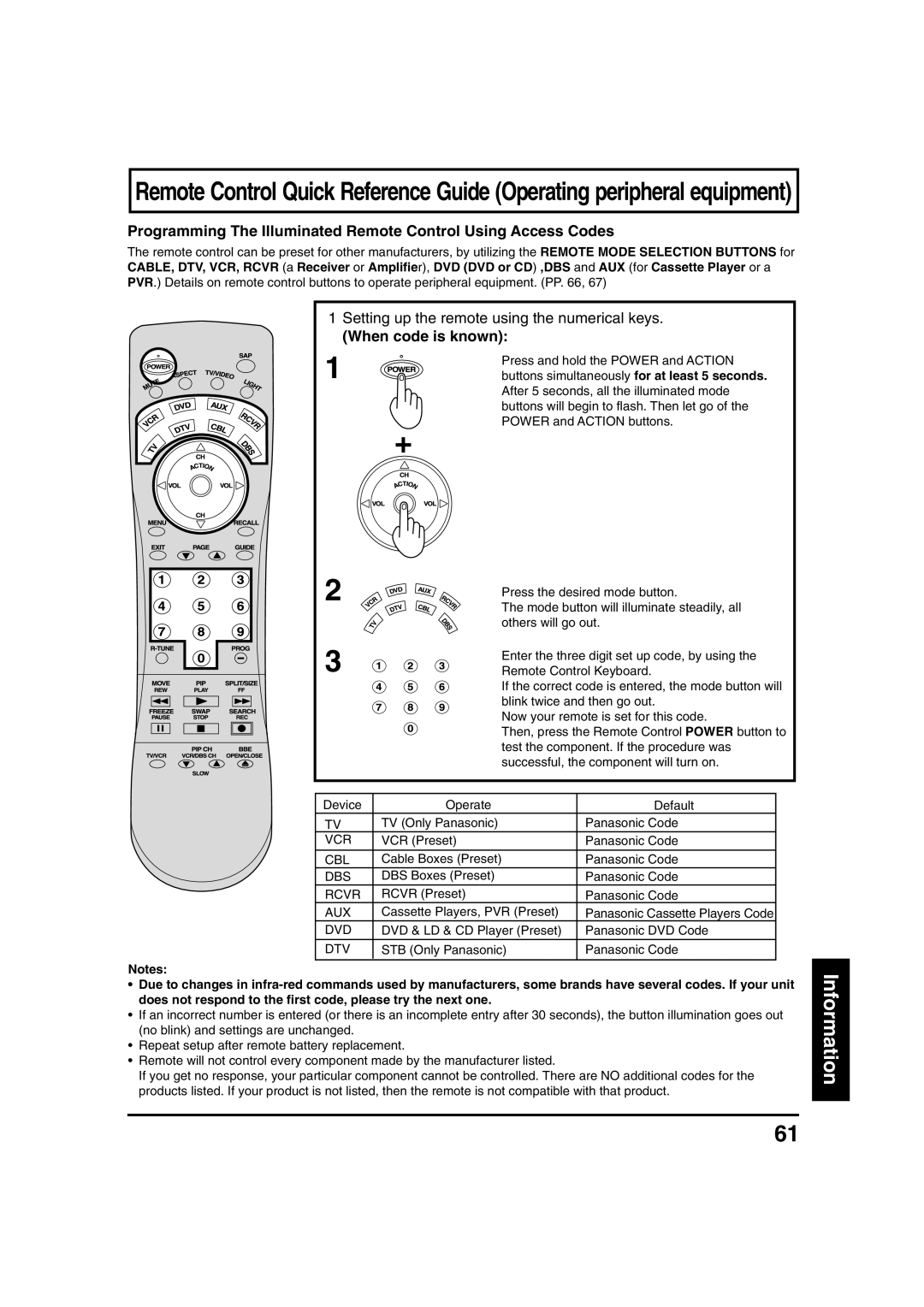 Panasonic PT 40LC12, PT 45LC12 manual When code is known 