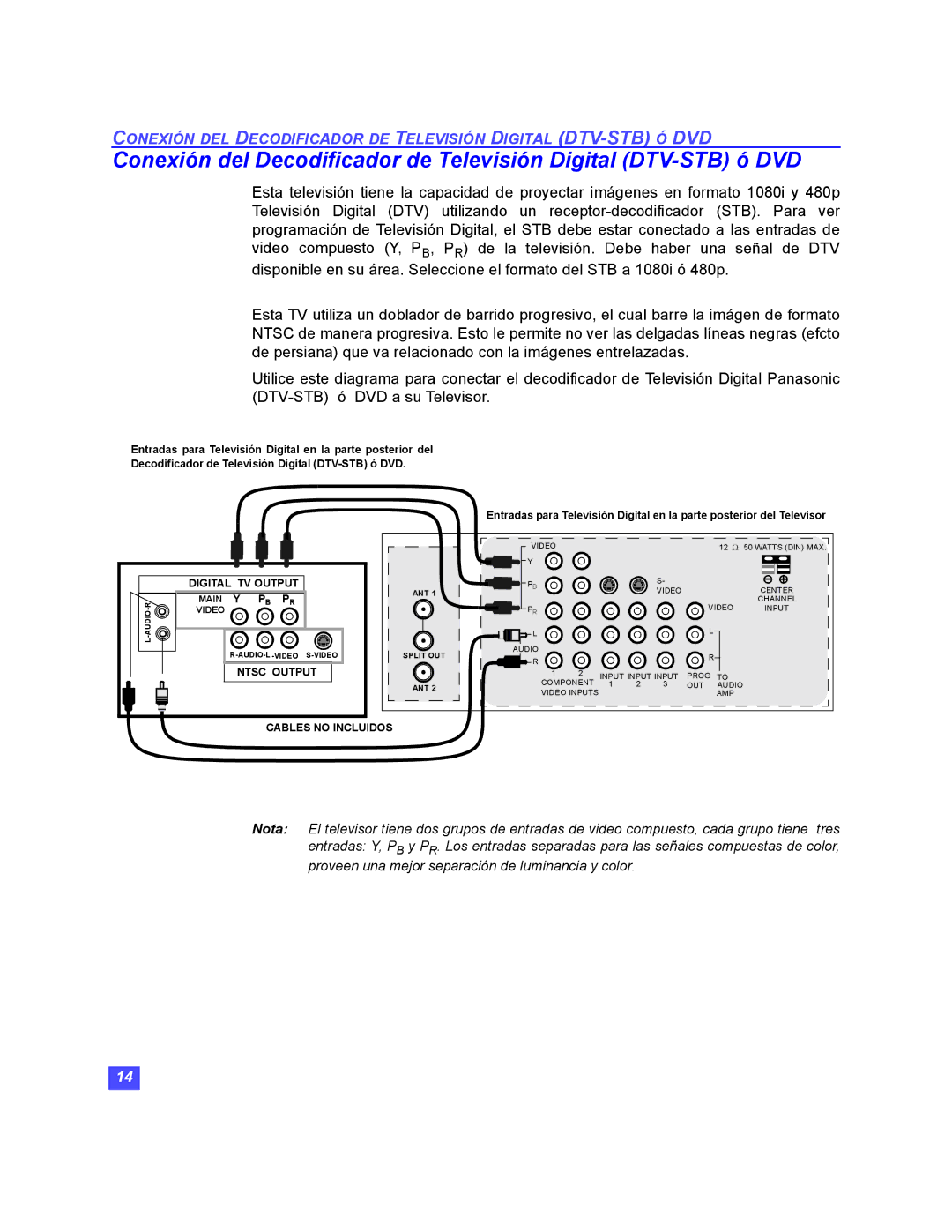 Panasonic PT-47WX49, PT-56WX51, PT-47WX51, PT-65WX51, PT 56WX51, PT 65WX51 operating instructions Digital TV Output 