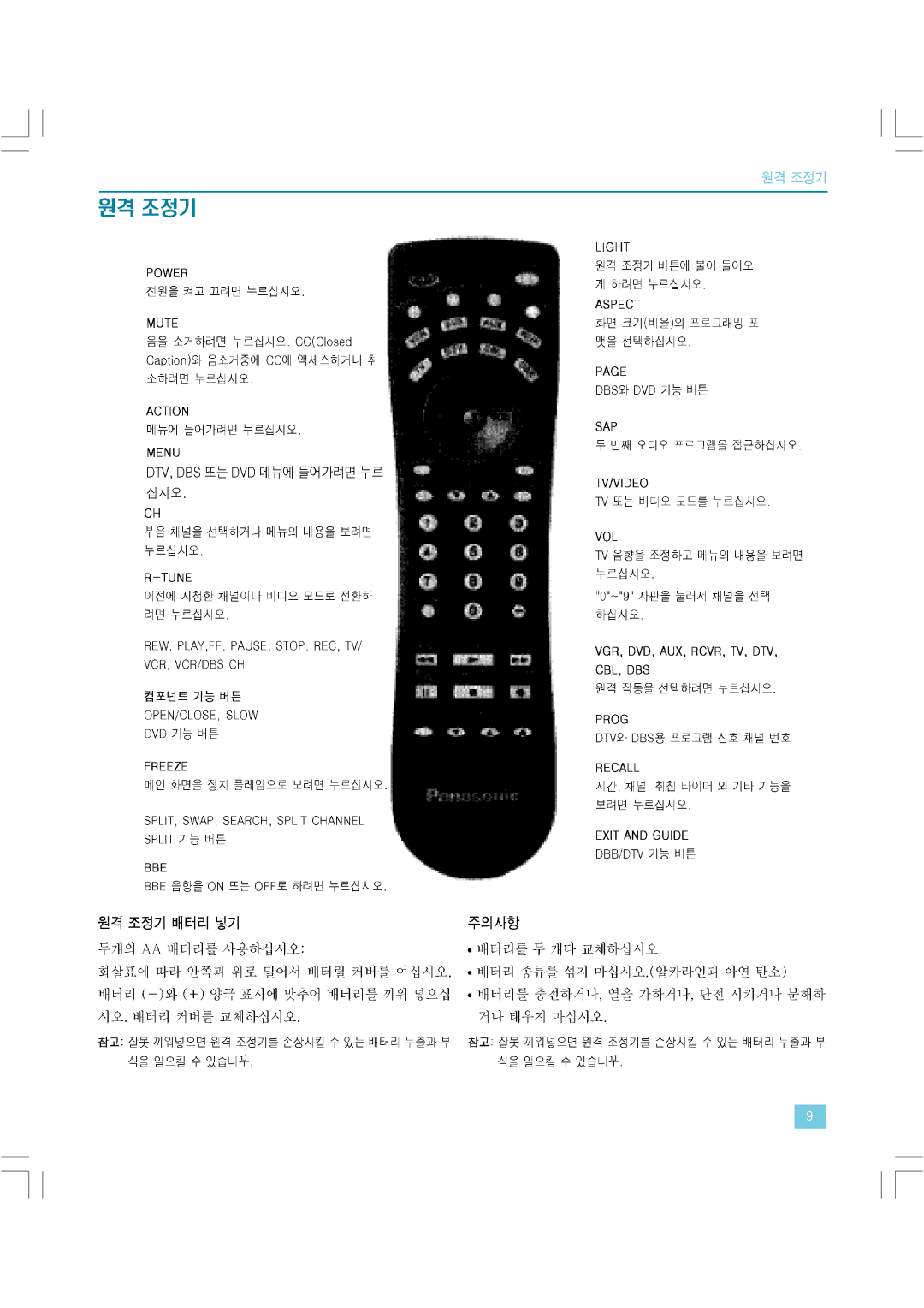 Panasonic PT-47WX51KR, PT-56WX51KR manual 