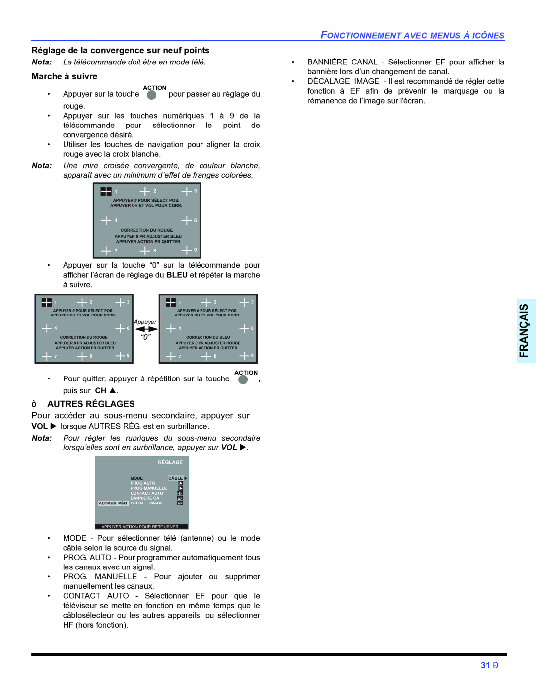 Panasonic PT-53WX54, PT-47WX54, PT-47WX34 manuel dutilisation Réglage de la convergence sur neuf points, Appuyer 