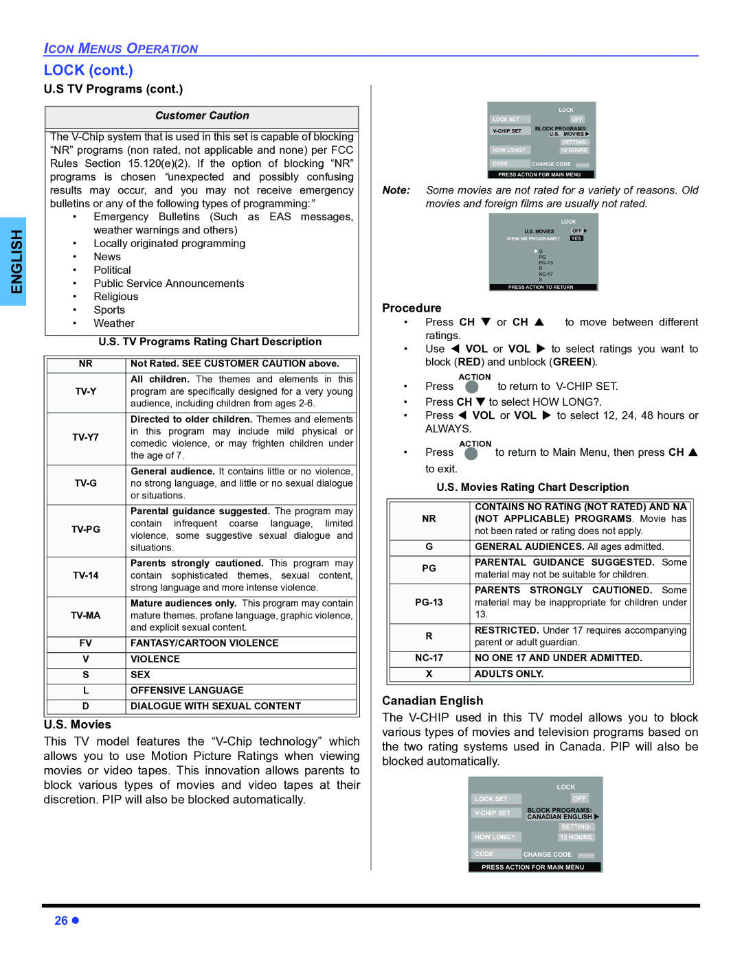 Panasonic PT-47WX34 Lock, Canadian English, TV Programs Rating Chart Description, Movies Rating Chart Description 