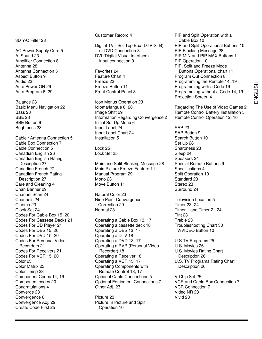 Panasonic PT-47WX54, PT-47WX34, PT-53WX54 manuel dutilisation Index, Numerics 