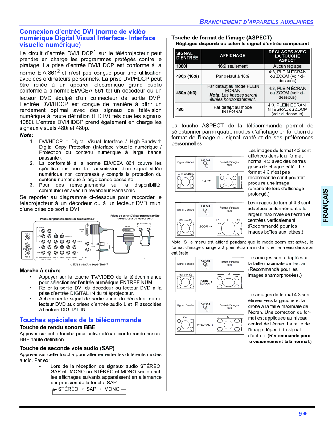 Panasonic PT-47WX34 Touches spéciales de la télécommande, Touche de format de l’image Aspect, Touche de rendu sonore BBE 