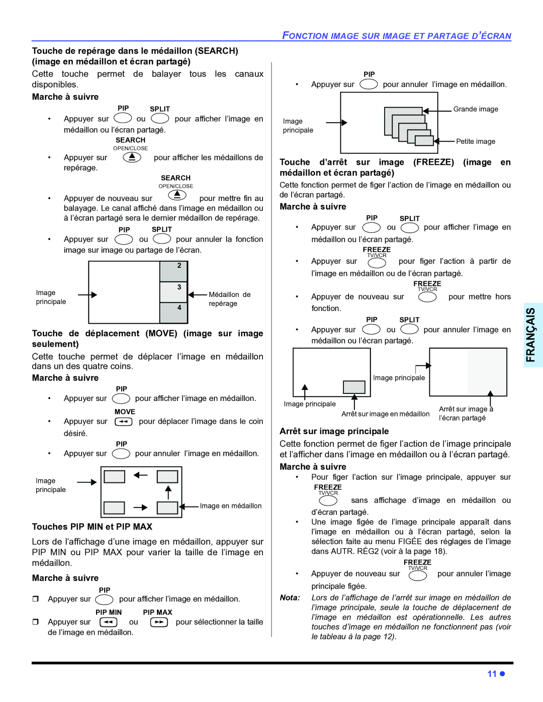 Panasonic PT-47WX54, PT-47WX34 Cette touche permet de balayer tous les canaux disponibles, Touches PIP MIN et PIP MAX 