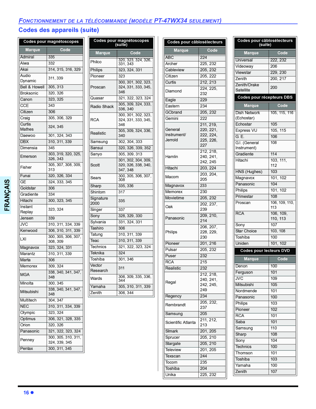 Panasonic PT-53WX54, PT-47WX54, PT-47WX34 manuel dutilisation Codes des appareils suite, Codes pour magnétoscopes Marque 