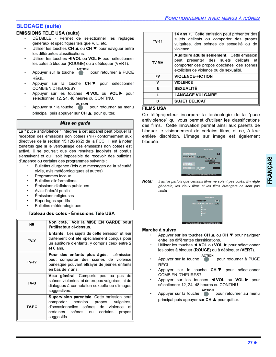 Panasonic PT-47WX34, PT-47WX54 Blocage suite, Émissions Télé USA suite, Tableau des cotes Émissions Télé USA, Films USA 