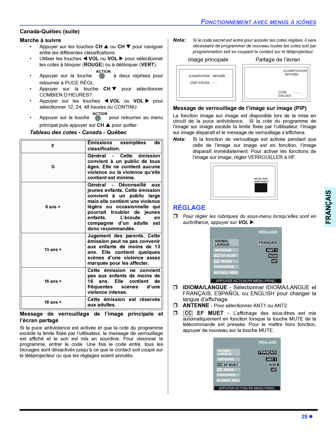 Panasonic PT-47WX54, PT-47WX34, PT-53WX54 Canada-Québec suite Marche à suivre, Image principale Partage de l’écran 